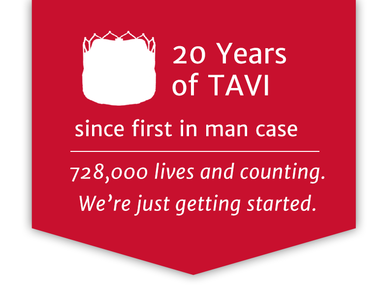 20 Years of TAVI since first in man case