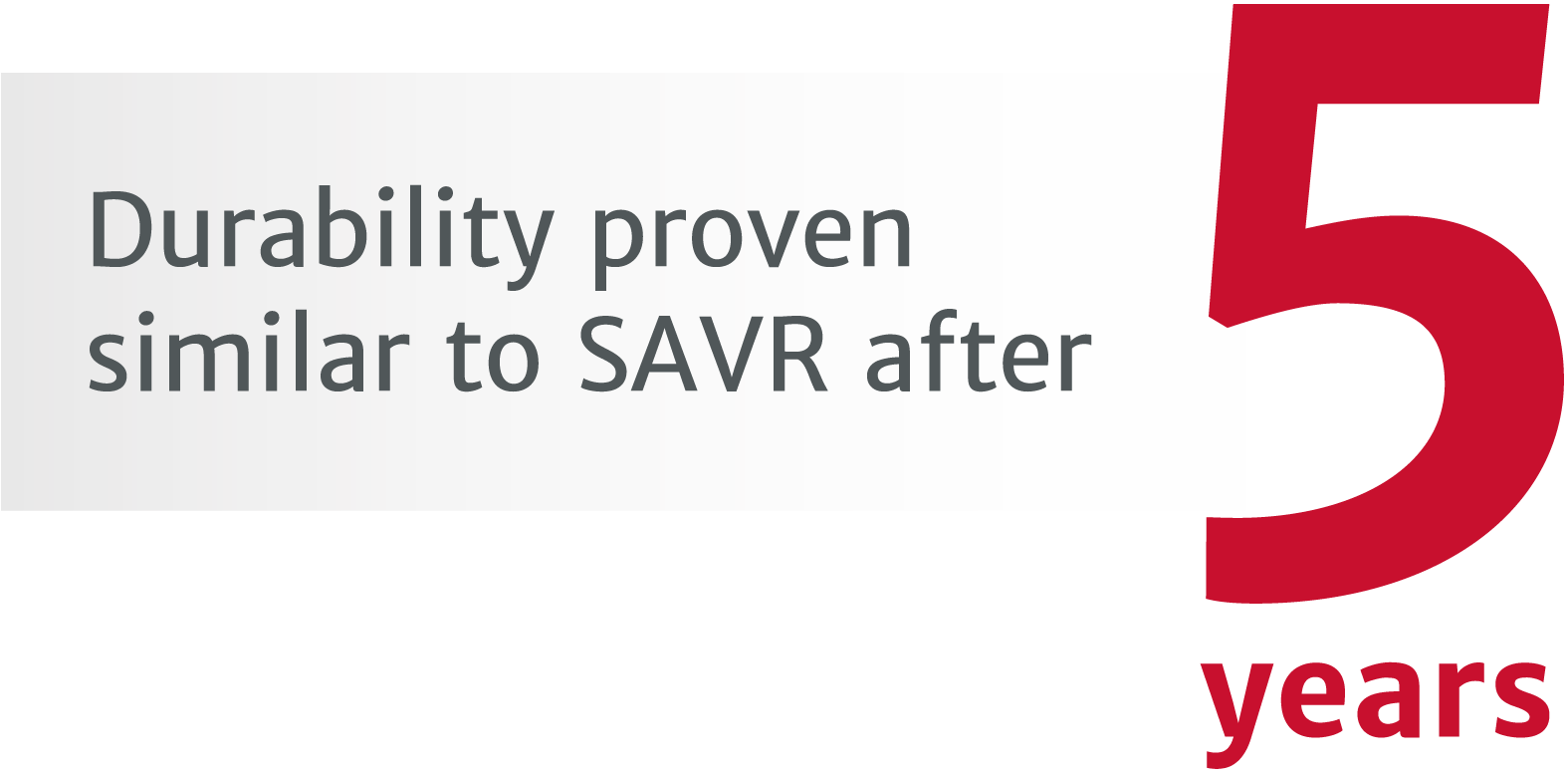 Durability proven similar to SAVR after 5 years