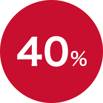 40%
