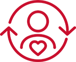 Icon representing a person with a heart and circular arrows